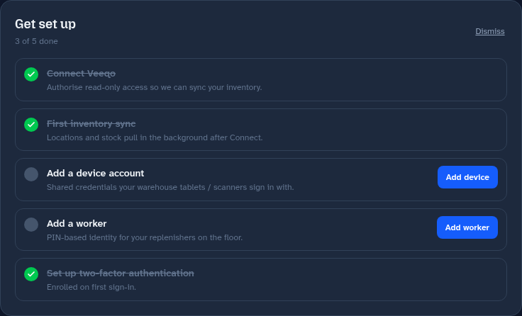 Stockoban setup checklist with Veeqo and two-factor authentication complete, and a device and worker still to add