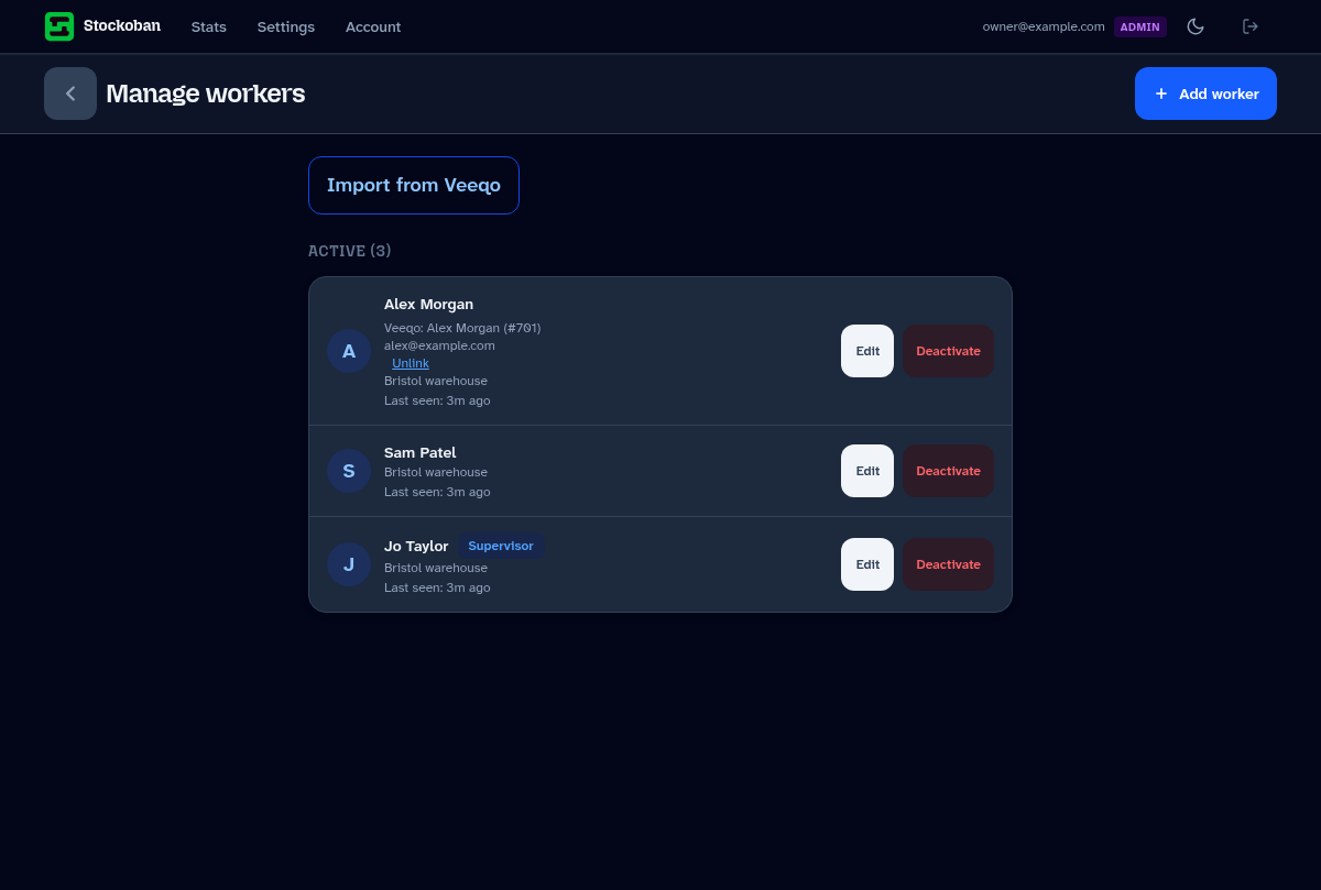 Workers screen showing names, locations and active status at Bristol warehouse